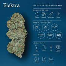  Elektra - Award winning hand-trimmed CBD Flower, image 1 